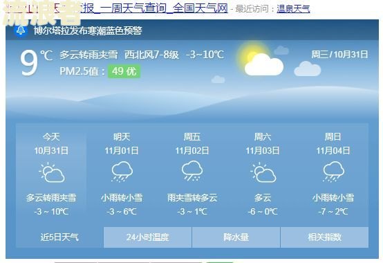 闪电贷晚还1天怎么办？影响及解决方法全解析