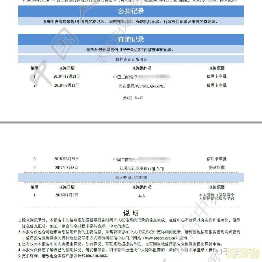 安逸花逾期是否会影响支付宝、额度信用及花呗？是否会纳入征信记录？