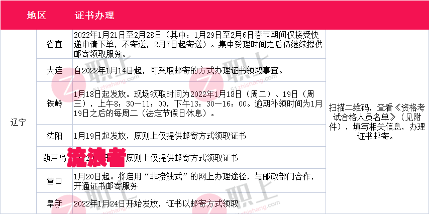 美团逾期10天：真的会把备案文书送到户籍地吗？逾期3天、3天后发短信分别是什么情况？美团欠款逾期会进行备案处理吗？逾期备案审核是什么意思？