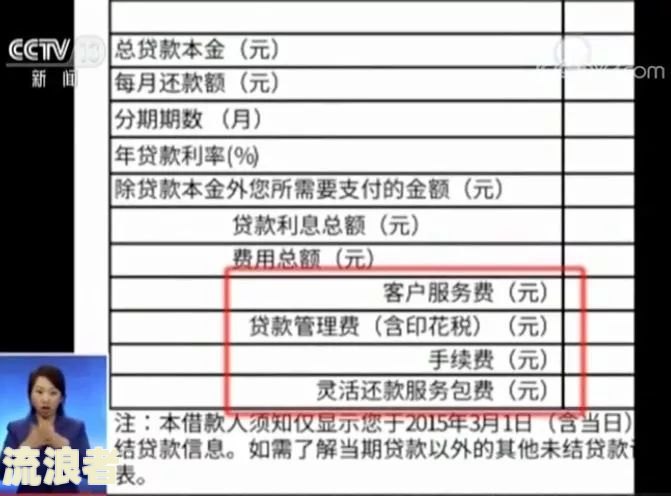 收到逾期利息的会计处理方法与分录详解
