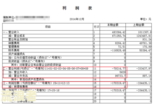 如何做收到逾期利息的会计分录？详细步骤解析