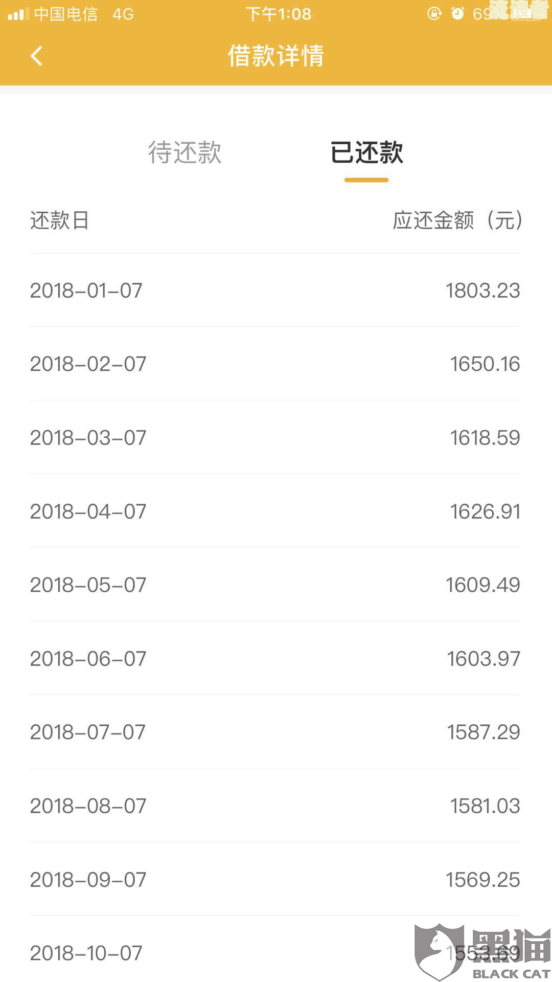 安逸花8000逾期一年：利息、后果及可能被起诉
