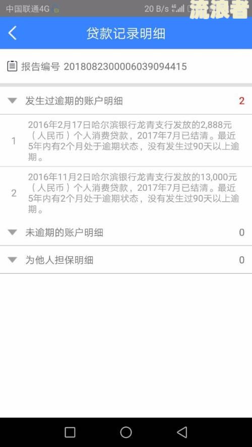 网贷逾期一个月后还款，会对征信产生影响吗？已还两次，还需采取哪些措施？