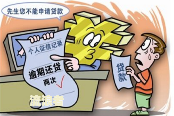 逾期多久房子会被拍卖？房贷、信用卡逾期影响及处理方式