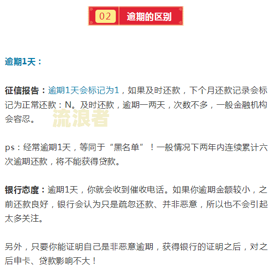 美团贷款1万一月逾期会联系家人吗？安全吗？已逾期20天，被威胁要立案处理