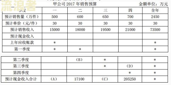 Excel逾期利息计算表：完整指南，包括表格、公式与逾期金额计算方法