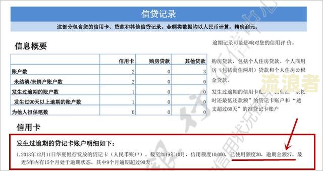 房贷有逾期记录可以提前还清吗？详细解析及操作步骤