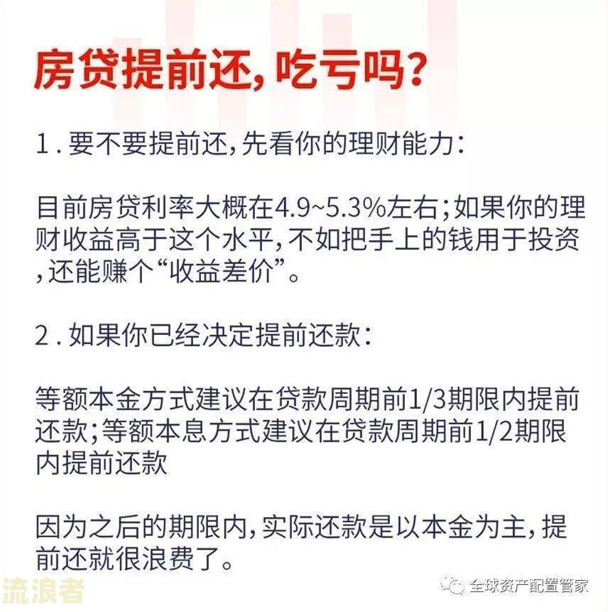 房贷有过逾期记录提前还款是否需要罚息？计算方法及解决办法