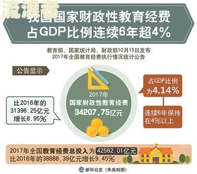 交行逾期减免息费政策：真的需要等一年吗？