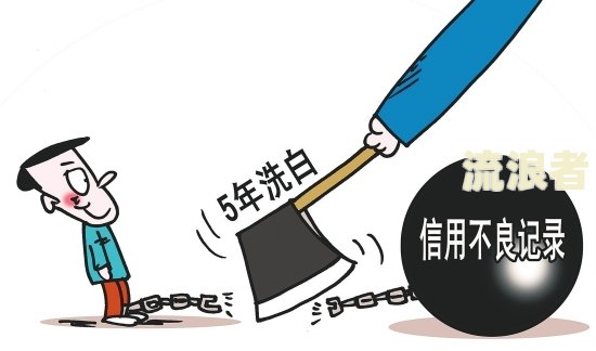 贷款逾期上报征信会有什么后果？影响深远，需谨慎对待