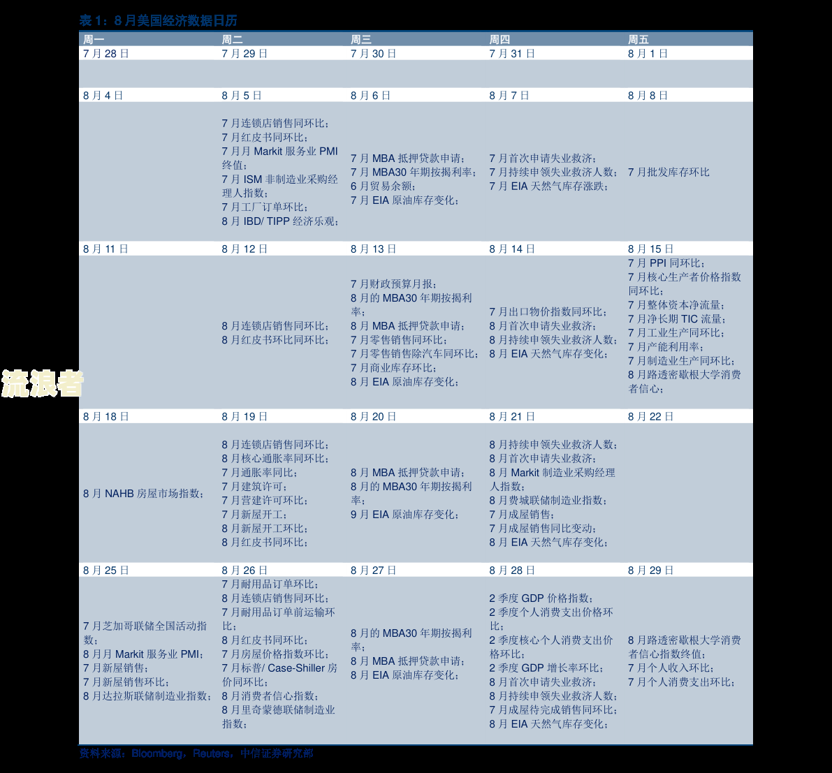 信用卡到期7天后还款算逾期吗？原因解析及解决办法