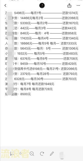 提前游逾期30天：不让借，逾期90天怎么办？逾期1天多少费用？逾期3天还款后能否再借？