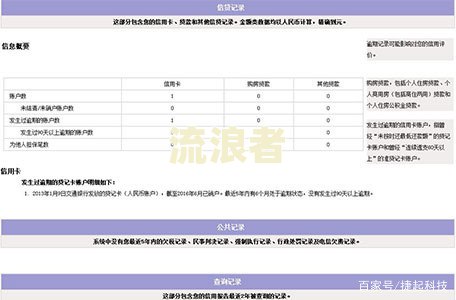 40000元信用卡逾期每月最高利息是多少？计算方法与影响因素详解