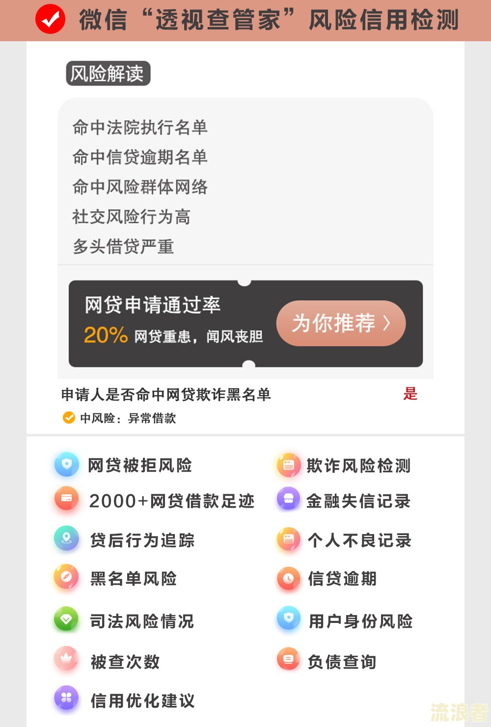 玖富万卡逾期一年，高额逾期费困扰，如何解决？