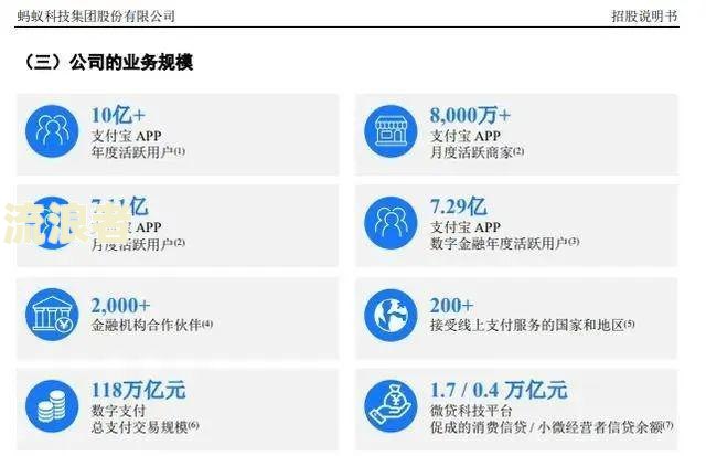 花呗逾期还款后还会被催收吗？怎么处理？