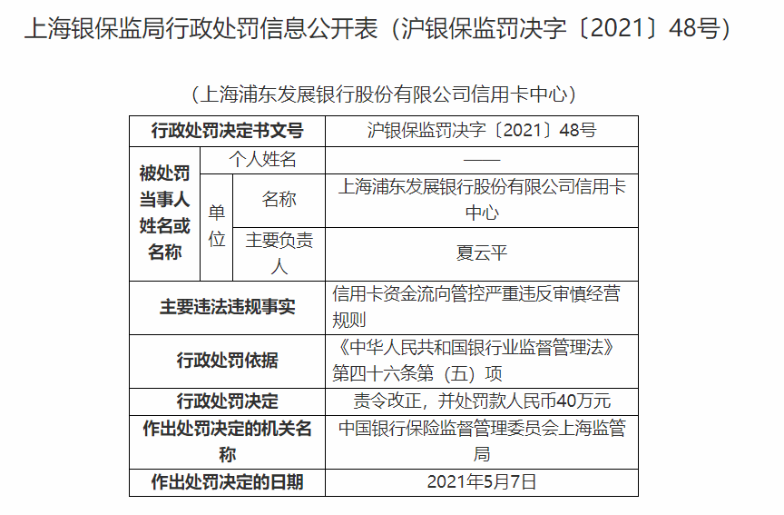 浦发银行信用卡催收：部门无法无天、恐吓与骚扰行为？催收委托方及电话详情揭示