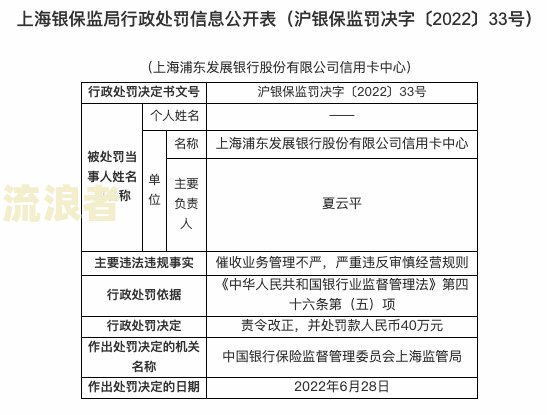 浦发银行信用卡催收：部门无法无天、恐吓与骚扰行为？催收委托方及电话详情揭示