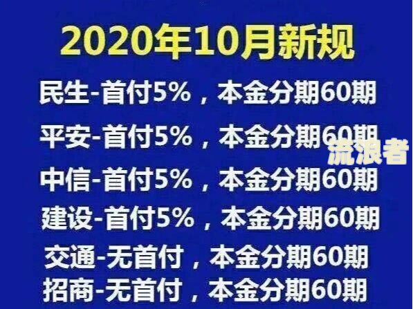 个税逾期一个月罚款多吗？如何处理及计算，应对策略是什么？