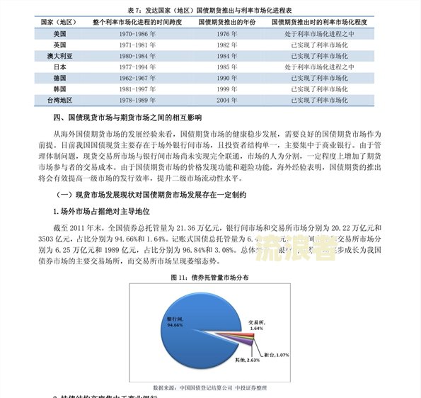 个人逾期报告在信用报告中的展示期限及影响因素分析