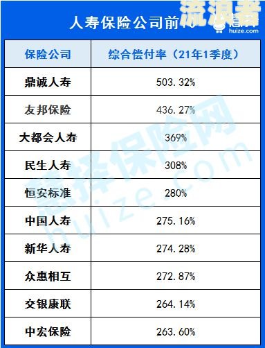 5级分类逾期天数标准详解：包括各等级的天数要求及含义
