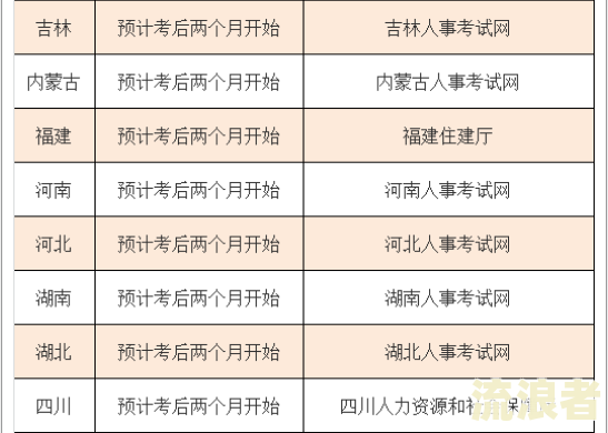 五级分类与逾期天数的对应关系及区别：逾期30/60/90天影响解析
