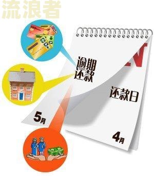微信分付逾期一天会怎样？影响及处理方式解析