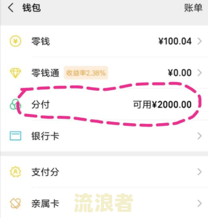 微信分付逾期一天会怎样？影响及处理方式解析