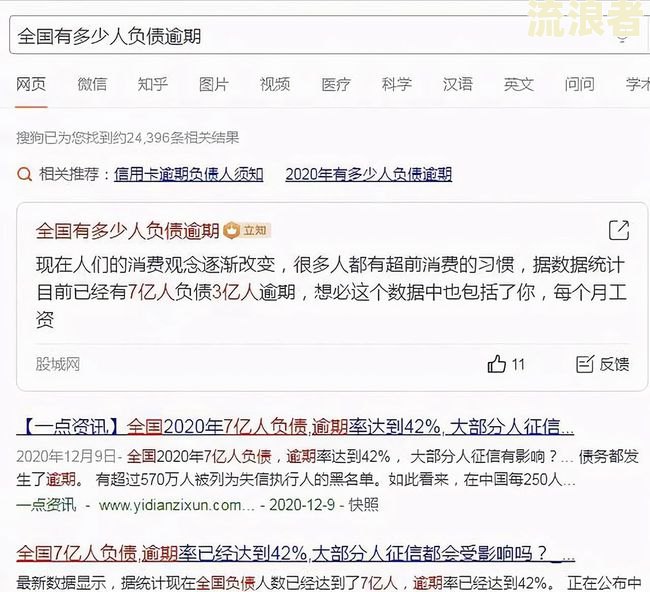 网贷逾期多少立案？逾期多久被起诉、拘留及需要达到多少钱才立案？