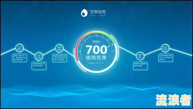 征信不好如何恢复？影响多久、能买房吗？网贷、支付宝信用问题怎么解决？