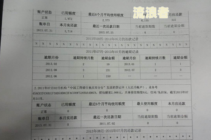 逾期三个月：是否会上征信、进黑名单？能申请延期还款吗？真的会被找上门吗？