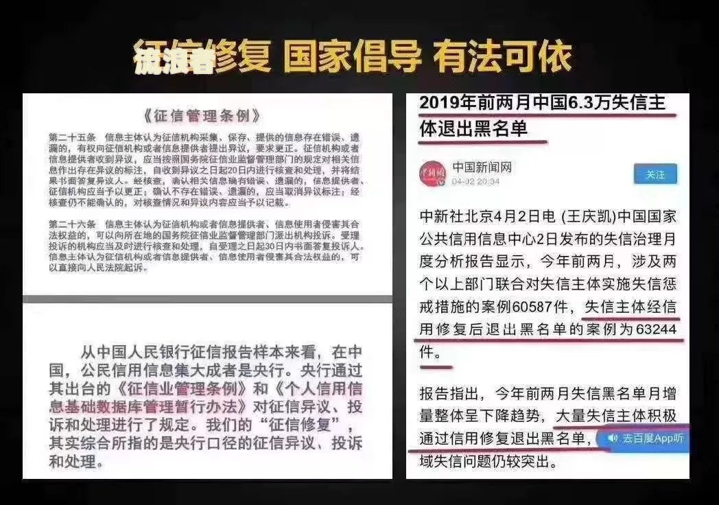 信用卡逾期异议申请成功率高吗？详解解决办法与影响因素