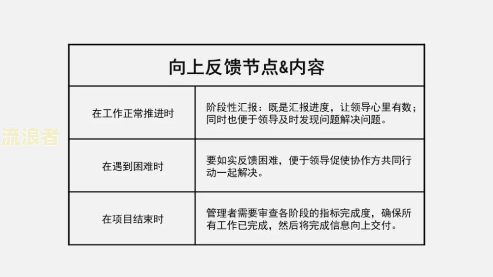 如何处理信用卡逾期异议？详细步骤与解决方案