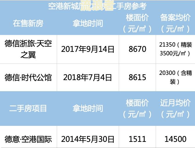 去新加坡旅游，征信有当前逾期会影响吗？