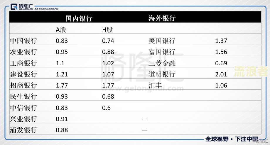 建设银行年费逾期13天对贷款有影响吗？该如何处理？
