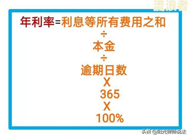 疫情信用卡逾期被起诉减免利息法律法规详解