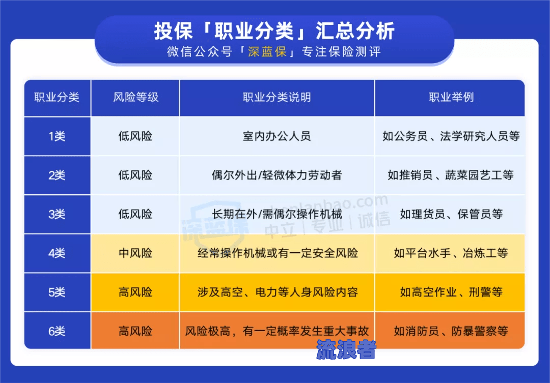 备用金逾期多久可重新使用？影响因素解析