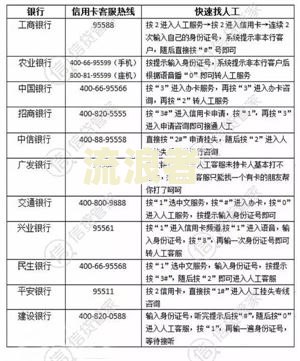 平安银行信用卡1万逾期两年：会有什么后果？利息多少？该如何处理？