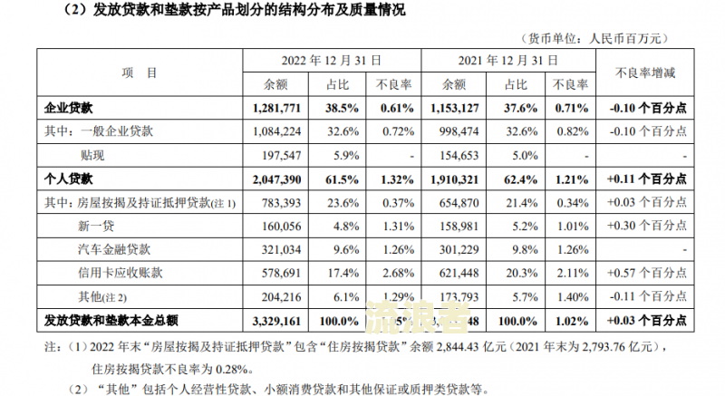 平安银行信用卡1万逾期两年：会有什么后果？利息多少？该如何处理？