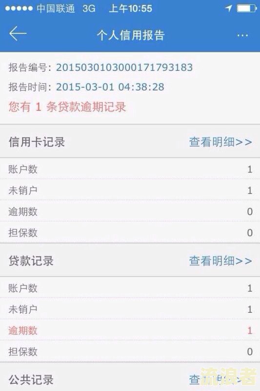 有没有平安信用卡逾期一万元被起诉刑拘的案例？2021年新法规如何规定？逾期五千会上门调查吗？
