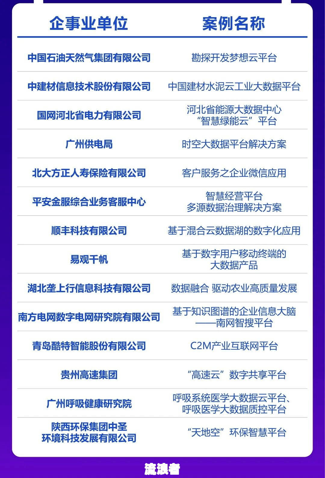 有没有平安信用卡逾期一万元被起诉刑拘的案例？2021年新法规如何规定？逾期五千会上门调查吗？