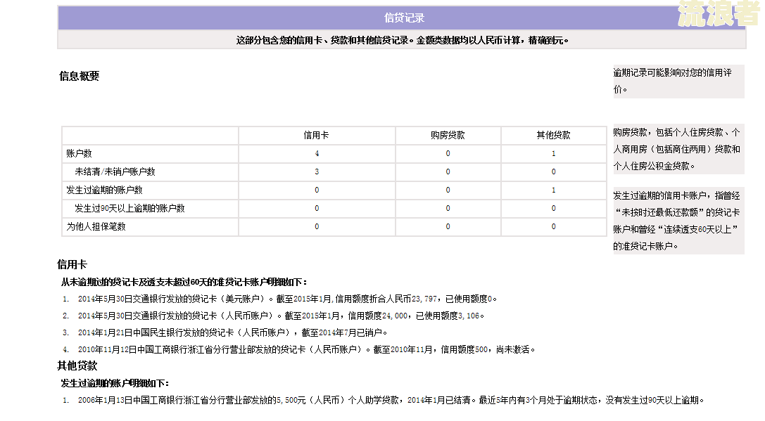 房贷逾期一个月是否会收房子？答案在这里！