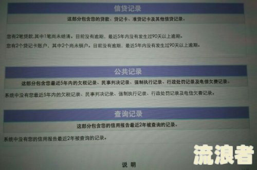 房贷逾期一个月是否会收房子？答案在这里！