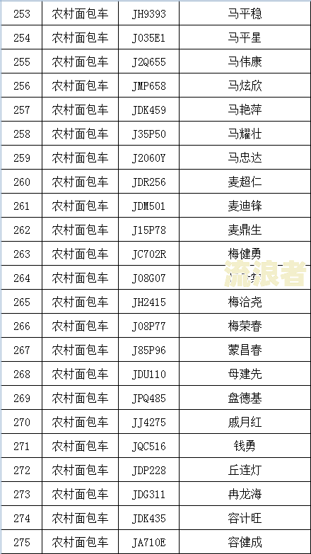 房贷逾期有异议？如何处理及影响征信？