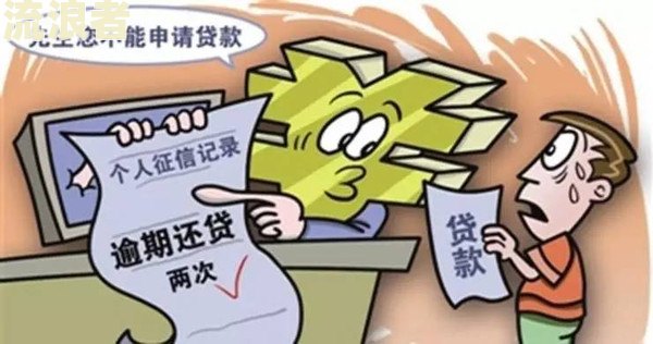 房贷逾期有异议？如何解决影响及应对措施
