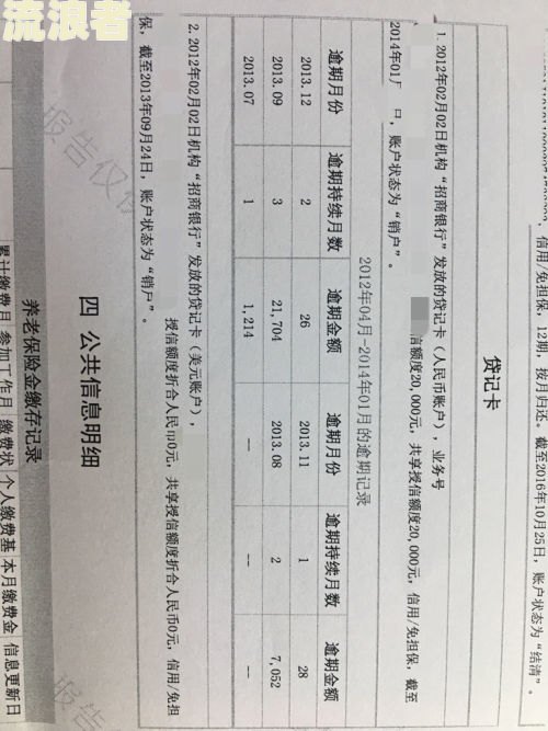 房贷逾期对个人征信有何影响？请看详解！