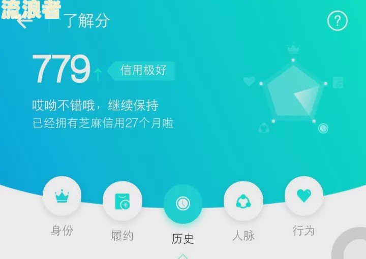 支付宝备用金逾期是否会影响花呗、借呗及安全？