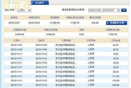 2021年信用卡逾期利息最新规定：计算方法及标准