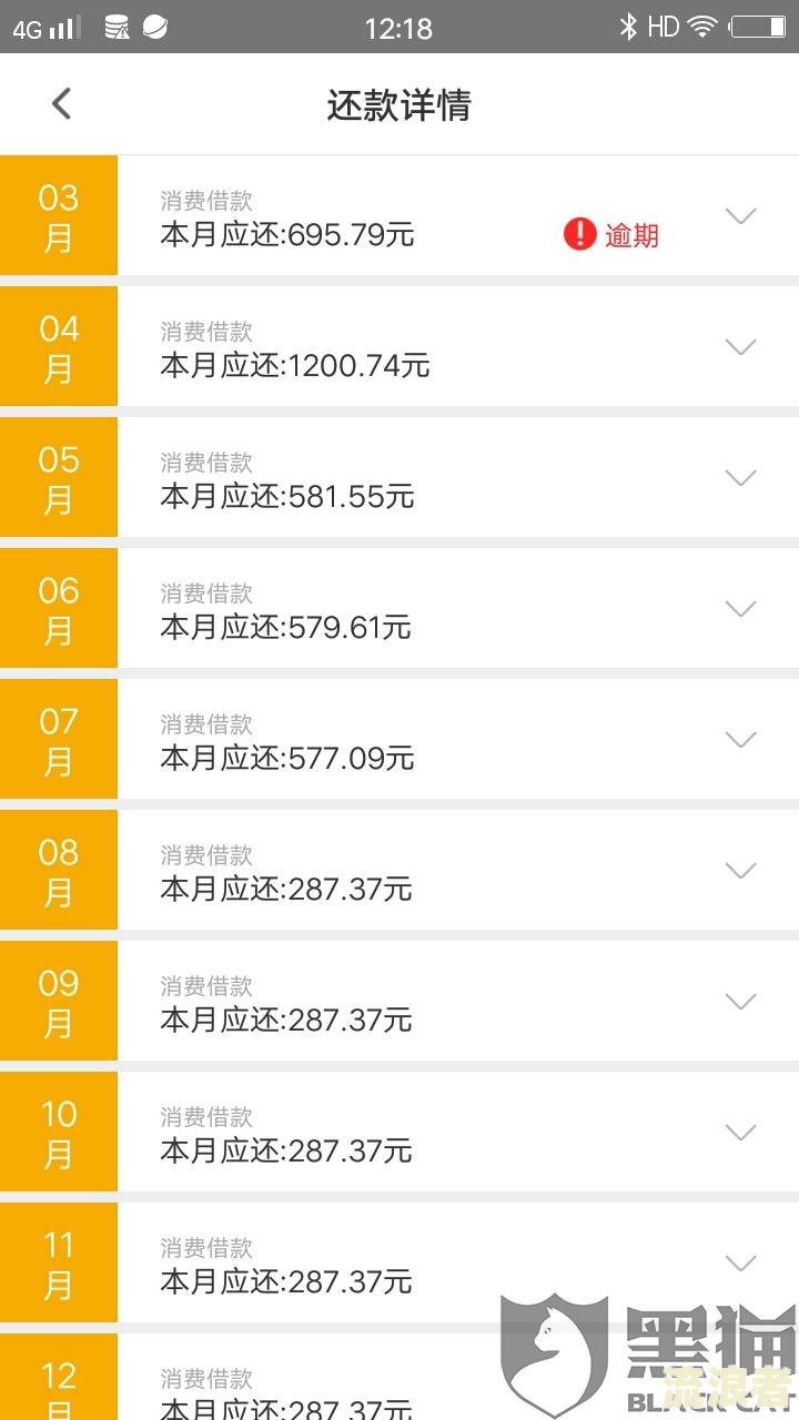 宜享花逾期一天有影响吗？会不会被爆通讯录、上征信？有宽限期吗？逾期一天的后果是什么？