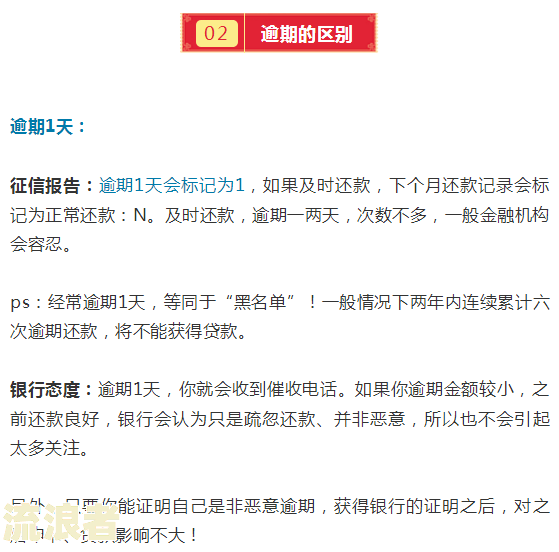 逾期修复后征信有影响吗？了解修复后的效果及可能的影响