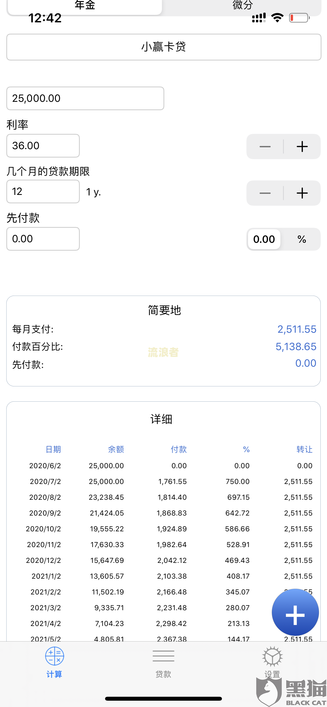 小赢卡贷逾期记录：还清后还能再借吗？会对额度产生影响吗？